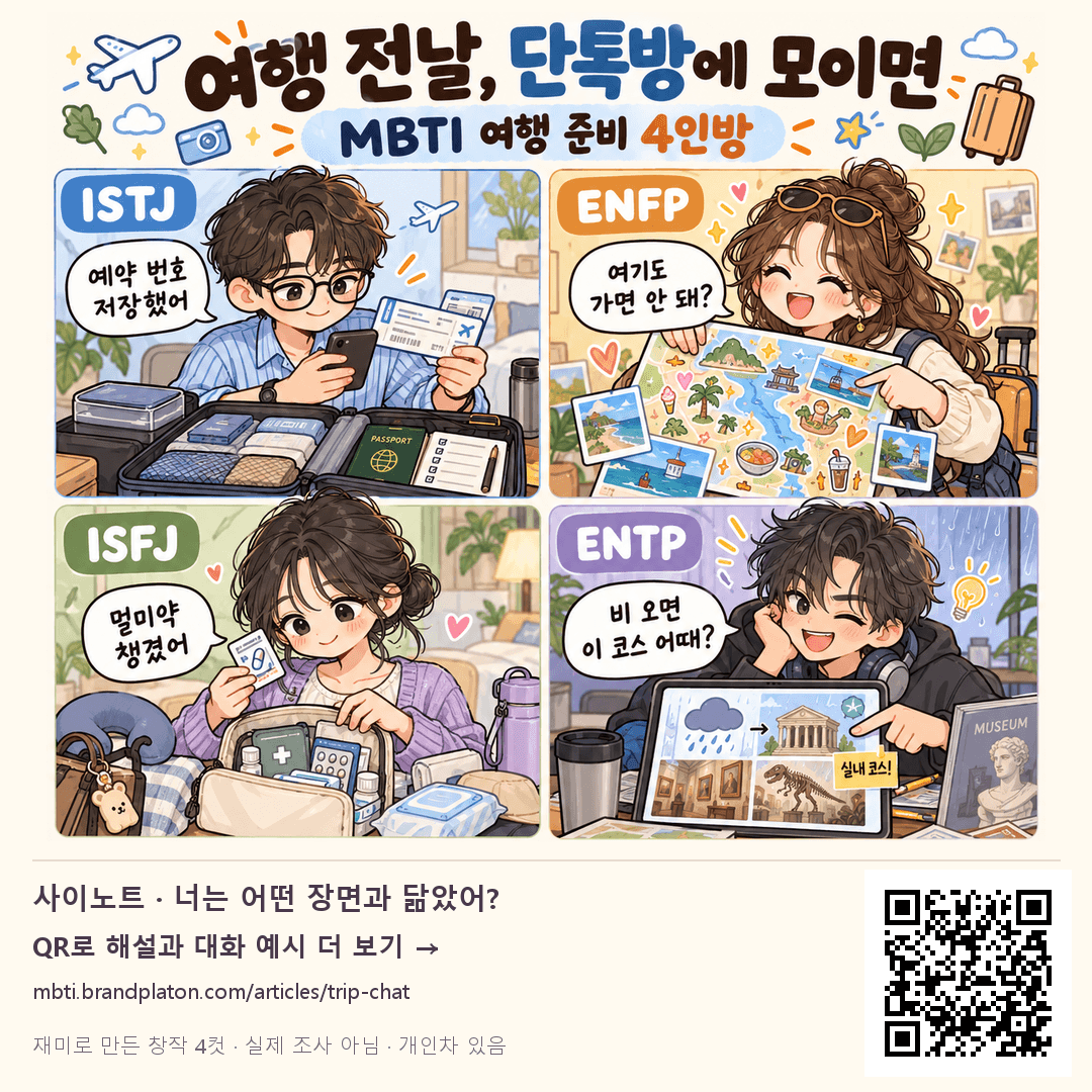예약 번호를 저장하는 ISTJ, 장소를 제안하는 ENFP, 준비물을 챙기는 ISFJ, 비 오는 날 대안을 찾는 ENTP의 여행 준비 4컷